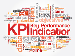 KPI - Key Performance Indicator word cloud, business concept
