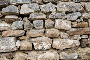 background of wall with stone