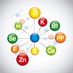 nutrition supplements