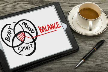 body mind spirit balance