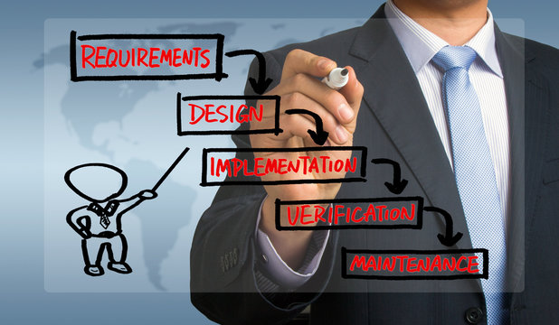 waterfall model flowchart hand drawing by businessman