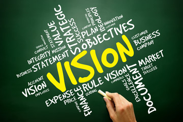 Vision word cloud, business concept