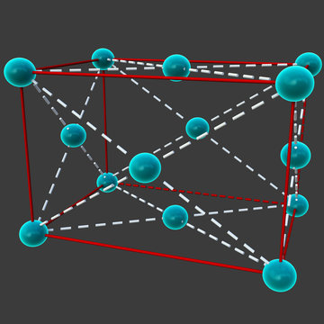 Face-Centred Cubic (FCC) Unit Cell