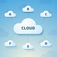Cloud network concept.