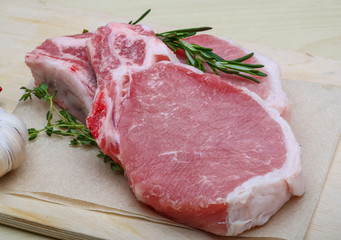 Raw pork steak