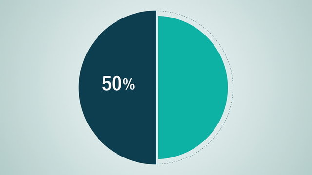 Circle diagram, Pie chart indicated 50 percent