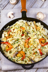 Creamy Shrimp and Mushroom Pasta