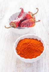 dry chilli pepper on a white wooden table