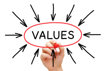 Values Arrows Concept