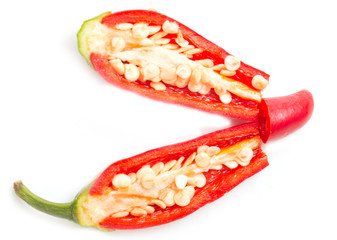 red hot peppers in the context of