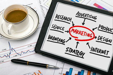 marketing flowchart hand drawing on tablet pc