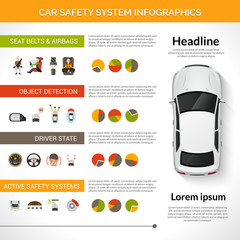 Car Safety System Infographics
