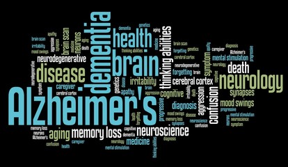 Fototapeta premium Alzheimer's disease - word cloud concept