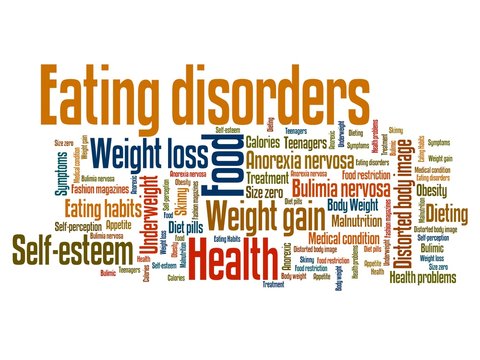 Anorexia and bulimia - word cloud concept