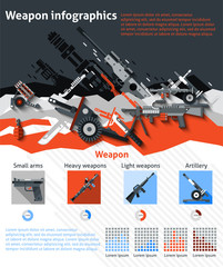 Obraz premium Weapon Infographics Set