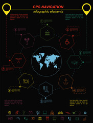 Global Positioning System, navigation. Infographic template