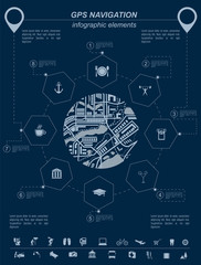 Global Positioning System, navigation. Infographic template