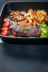 Fried steak with fries .