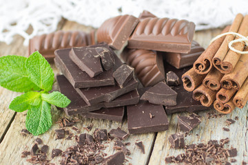 Chocolate, cinnamon and mint