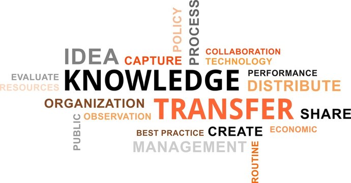 Word Cloud - Knowledge Transfer