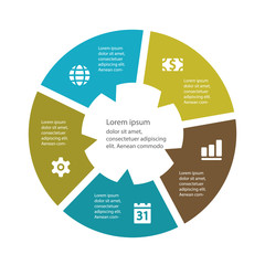 Circular infographic template for cycling diagram, graph, presen