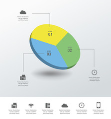 円グラフ・インフォグラフィックス