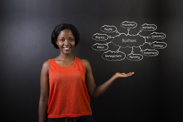 African American woman teacher business diagram