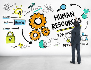 Human Resources Employment Job Teamwork Businessman Ideas