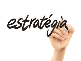 Portuguese words for Strategy