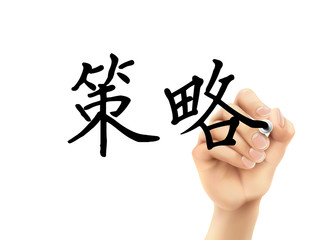 simplified Chinese words for Strategy