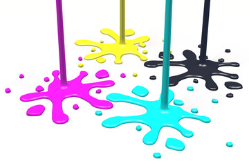 CMYK concept