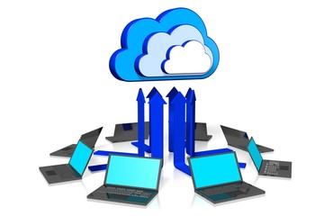 Cloud computing concept