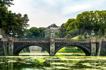 Fototapeta na wymiar Doubled bridge at Tokyo Imperial Palace