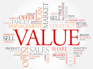 Value word cloud, business concept