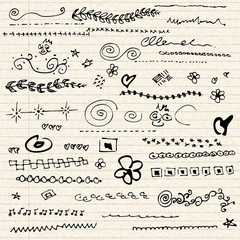 Illustration of scribbles on a sheet of lined paper