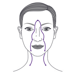 application of cosmetic products