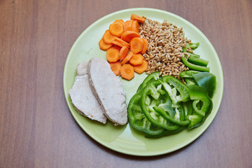 Fresh cooked chicken or turkey, two slices lying on a green plat