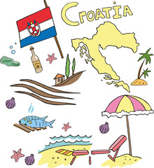 The national profile of tne Croatia isolated