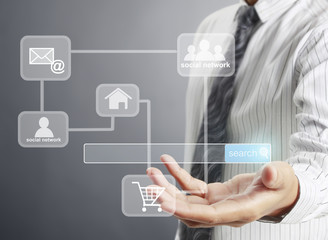 social network structure in hand