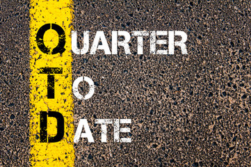 Business Acronym QTD - Quarter to date
