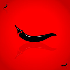 Red hot chili pepper