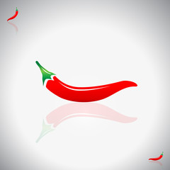 Red hot chili pepper