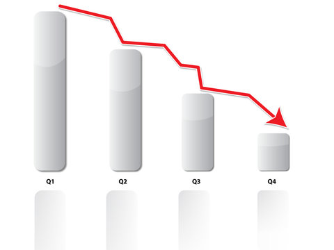 Graph Showing Decline Of Profit Over An Year