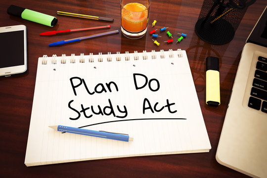 Plan Do Study Act