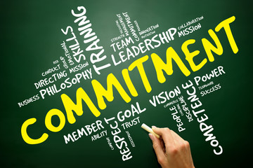 Commitment word cloud, business concept