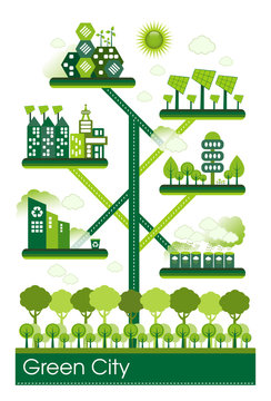 Green Futuristic Eco City