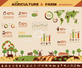 Obraz premium agriculture and farming infographics, vector icons collection