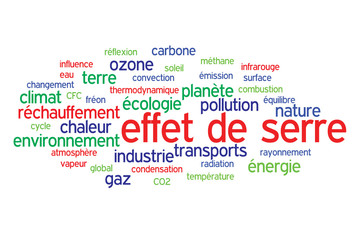 WEB ART DESIGN TAG CLOUD EFFET DE SERRE TERRE CLIMAT 200