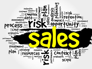 Word Cloud with Sales related tags, business concept