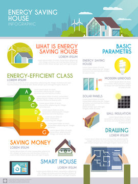 Energy Saving House Infographics